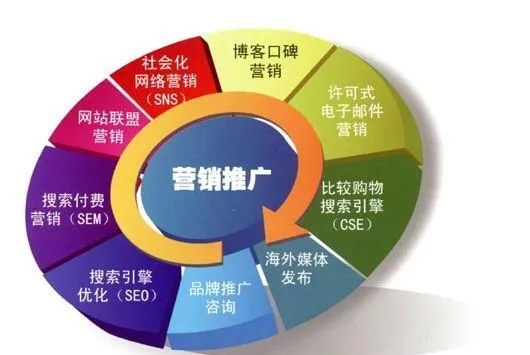 迷你DayZ汽車工具長(zhǎng)尾關(guān)鍵詞全攻略 從玩家搜索意圖到網(wǎng)絡(luò)營(yíng)銷策劃