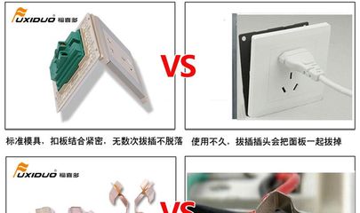 家居美學(xué)與實(shí)用性的完美結(jié)合 福喜多不銹鋼香檳金開關(guān)插座深度評測